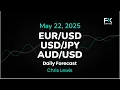 EUR/USD, USD/JPY, AUD/USD Price Forecast Today: Euro, Yen, Dollar Technical Analysis (May 22)