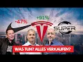 Nike verkaufen, Tesla weiter aufstocken? Boeing, Super Micro Computer im Check