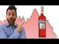 COSA SUCCEDE ALLE AZIONI CAMPARI? sono da comprare?