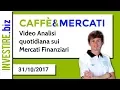 BANCA SISTEMA - Caffè&Mercati -6.95% ieri per Banca Sistema, occasione di acquisto?