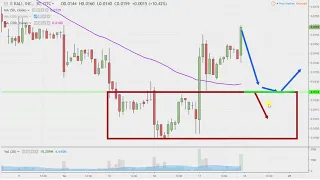 KALI INC. KALY Kali, Inc. - KALY Stock Chart Technical Analysis for 01-17-2019