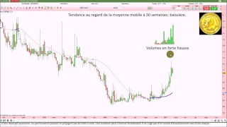 LOGIC INSTRUMENT Extrait de l'analyse Logic Instrument [14/02/17] - Apprendre le trading et Ichimoku