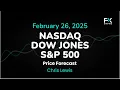 Nasdaq 100, S&P 500, Dow Jones Price Forecast Today: NDX, SPX, DJIA Technical Analysis (February 26)