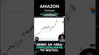 AMAZON.COM INC. Amazon (AMZN) Price Forecast &amp; Technical Analysis for FXEmpire (01/14) #AMZN #Amazon #trading