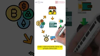 BITCOIN ¡Aprende a Comprar Criptomonedas en Minutos! 💰 Guía Rápida y Fácil  #2025 #bitcoin  #criptomonedas