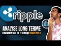 Ripple : Analyse long terme (fondamentale et technique) MARS 2018