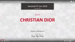 CHRISTIAN DIOR CHRISTIAN DIOR : dans un rectangle de continuation