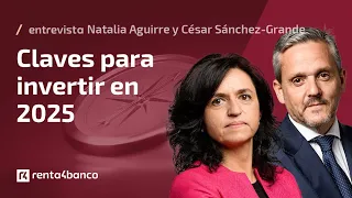 RENTA 4 BANCO [CBOE] 🎯 2025: Previsiones Económicas y de Mercado 🎯 Estrategia | Renta 4 Banco