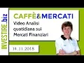 Caffè&mercati - USDCAD, quiete prima della tempesta?