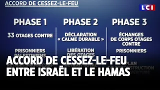 Accord de cessez-le-feu entre Israël et le Hamas｜LCI