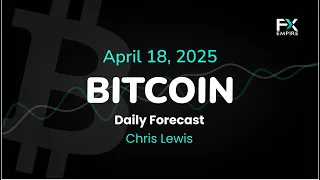 BITCOIN BTC/USD Price Forecast Today, Technical Analysis (April 18): Bitcoin Quiet on Holiday