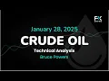 Crude Oil Price Forecast Today , Technical Analysis (January 28): WTI, Brent Test Key Support