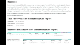 TETHER #tether le pone una vela a dios y otra al diablo 👉hay mucha mas miga detras de #usdt de lo que crees