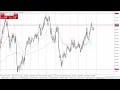 USD/NOK Forecast April 22, 2024