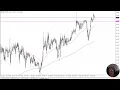 USD/INR - USD/INR Forecast October 17, 2024