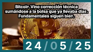 Bitcoin.Vino corrección técnica sumándose a la bolsa que ya llevaba días. Fundamentales siguen bien.