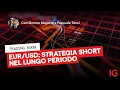 Live Trading con Simone Megetto e Pasquale Tocci | IG Trading Room del 18.11.2024