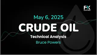 BRENT CRUDE OIL Crude Oil Price Forecast Today , Technical Analysis (May 06): WTI, Brent Eye Reversal