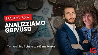 Live Trading con Arduino Schenato ed Elena Mosca | IG Trading Room del 05.06.2025