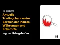 Webinar | Ingmar Königshofen | Aktuelle Tradingchancen im Bereich der Indizes, Währungen & Rohstoffe