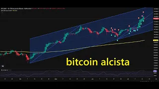 BITCOIN #bitcoin sigue subida canalizada hacia los 135000 👉 correcion para seguir siguendo 👉 #btc #btcusd