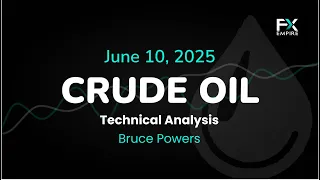 BRENT CRUDE OIL Crude Oil Price Forecast Today , Technical Analysis (June 10): WTI, Brent Pull Back