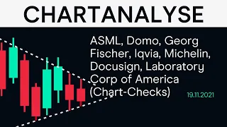 MICHELIN ASML, Domo, Georg Fischer, Iqvia, Michelin, Docusign, Laboratory Corp of America (Chart-Checks)