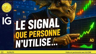 CAC40 INDEX Trading CAC40, SP500, NASDAQ: mon meilleur signal de moyen terme ?