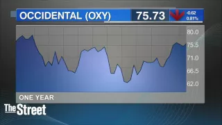 APA CORP. Occidental Petroleum Tells Reuters It Is Not Planning a Bid for Apache