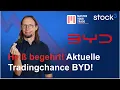 BYD - (M)Ein ausführlicher Tradingplan des Aktienlieblings privater Trader