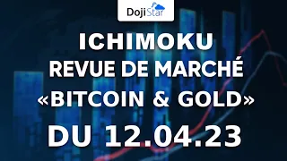 BITCOIN GOLD Ichimoku trading Bitcoin et Gold