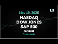 Nasdaq 100, S&P 500, Dow Jones Price Forecast Today: NDX, SPX, DJIA Technical Analysis (May 19)