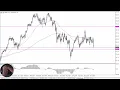 CAC 40 Forecast November 1, 2024