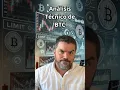 Análisis técnico de BTC y nueva orden límite #Bitcoin #Trading #Criptomonedas #quantfury #shorts