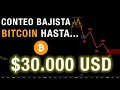 SP500 y NASDAQ Confirman Mercado Bajista De BITCOIN: Conteo De Elliot inicial