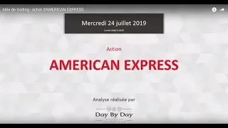 AMERICAN EXPRESS CO. Idée de trading : achat d&#39;AMERICAN EXPRESS