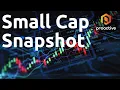 ORIOLE RESOURCES ORD 0.1P - Oriole Resources, Helium One, Genflow, Bluefield Solar, NextEnergy Solar - Small Cap Snapshot