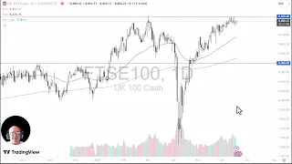 FTSE 100 FTSE 100 Price Analysis: London Continues to Threaten a Move Higher