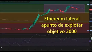 ETHEREUM #ethereumprice lateral 👉 reduce sobrecompra 👉 explota YA👉 #ethereum #eth #ethusd objetivo 3000 #usdt