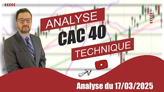 CAC40 INDEX Analyse Technique du CAC 40 du 17-03-2025