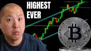 BITCOIN Bitcoin’s Highest Weekly Close Signals Bigger Moves Ahead