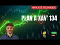 Argent Trader et Investir en bourse sur les bonnes actions- Le Plan à Xav' 134 -Analyse technique