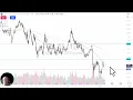 PATTERN - Crude Oil Analysis: Oil Continues to See Basing Pattern Form