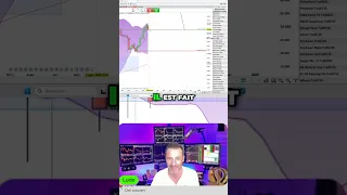 BITCOIN Bitcoin : Prévisions haussières après pullback hebdomadaire!