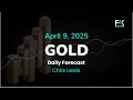 XAU/USD Price Forecast Today, Technical Analysis (April 09): Gold Has a Strong Open