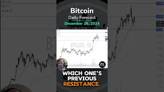 BITCOIN Bitcoin (BTC/USD) Daily Forecast &amp; Technical Analysis for FXEmpire (12/26) #BTC #Bitcoin  #Crypto