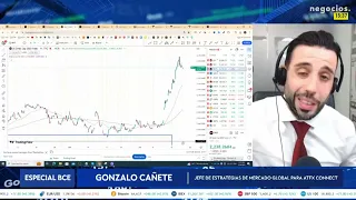 NETFLIX INC. 📺 Negocios TV - Apertura Wall Street: BCE Lagarde, NASDAQ, Tecnológicas y Netflix.