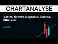 Vestas, Nordex, Dogecoin, Zalando, Ethereum