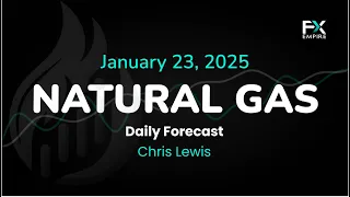 Natural Gas Price Forecast Today, Technical Analysis (January 23): NatGas Very Slow on Thursday