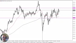 NIKKEI 225 Nikkei 225 Forecast November 12, 2024